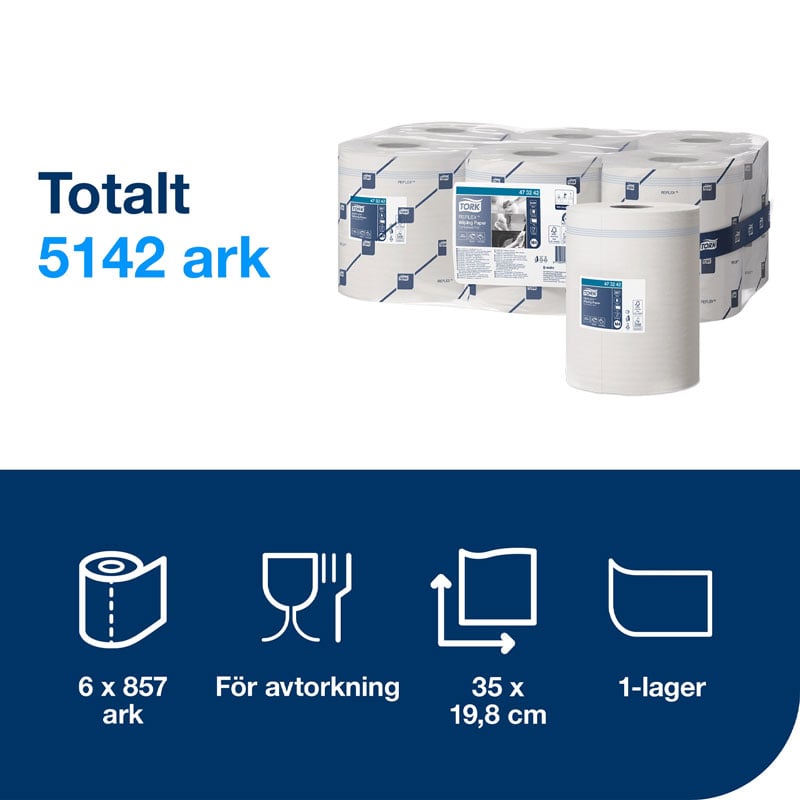Tork Reflex® Avtørkingspapir C-matet M4 - 1